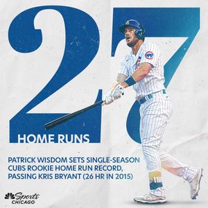 Image post by @chicagocubsnation on Instagram