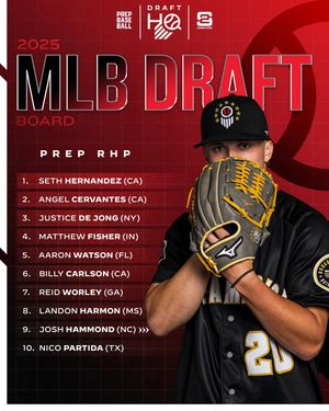 Image post by @prepbaseball on Instagram