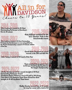 Image post by @davidsonswimdive on Instagram
