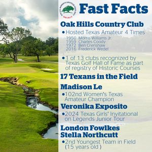 Image post by @TexasGolfAssoc on Twitter