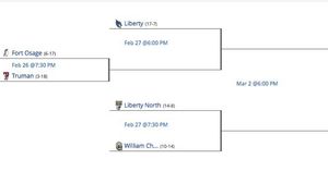 Image post by @lneaglehoops on Instagram