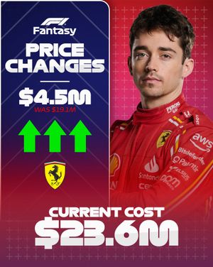 Image post by @f1 on Instagram