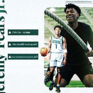 Image post by @MSU_Basketball on Twitter