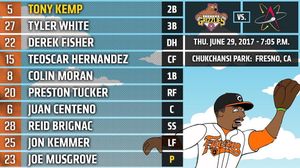 Image post by @fresnogrizzlies on Instagram