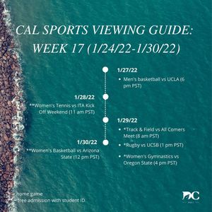 Image post by @dailycalsports on Instagram