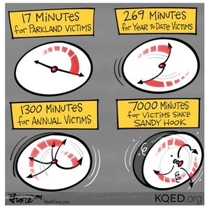 Image post by @kqed on Instagram