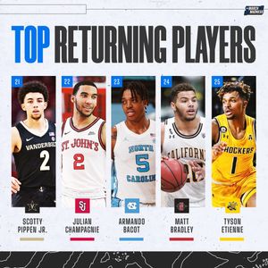 Image post by @marchmadnessmbb on Instagram