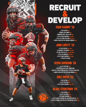 Image post by @princetonftbl on Instagram