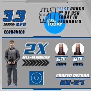 Image post by @dukewres on Instagram
