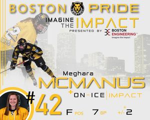 Image post by @thebostonpride on Instagram