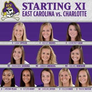 Image post by @ecuathletics on Instagram