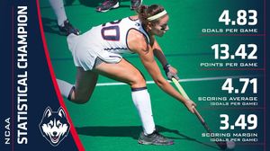 Image post by @uconnfhockey on Instagram