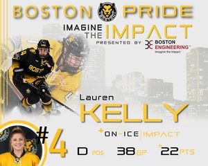 Image post by @thebostonpride on Instagram