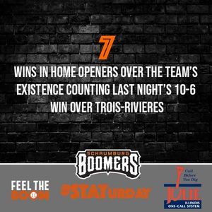 Image post by @boomersbaseball on Instagram
