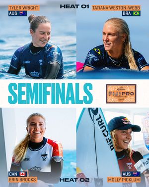 Image post by @wsl on Instagram