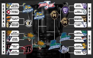 Image post by @echlhockey on Instagram