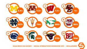 Image post by @SkullSparks on Twitter