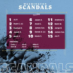 Image post by @scandalsrfc on Instagram