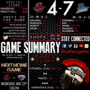 Image post by @atlgladiators on Instagram