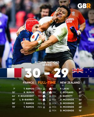 Image post by @goodbadrugby on Instagram