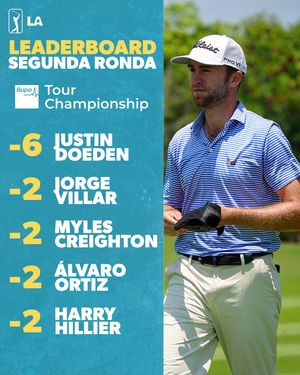 Image post by @pgatourla on Instagram