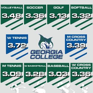 Image post by @gcsubobcats on Instagram