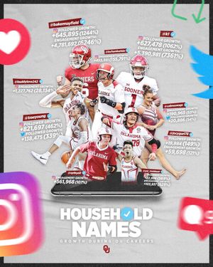 Image post by @ou_athletics on Instagram