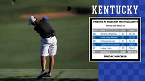 Image post by @ukmensgolf on Instagram
