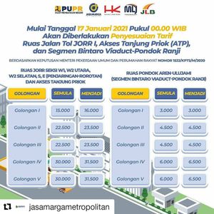 Image post by @official.jasamarga on Instagram