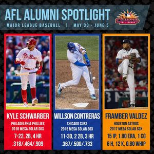 Image post by @mlbazfallleague on Instagram