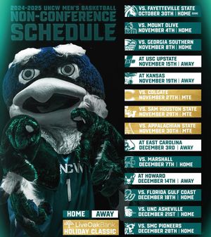 Image post by @uncwbasketball on Instagram