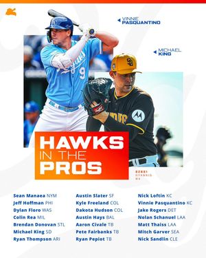 Image post by @harborhawks on Instagram
