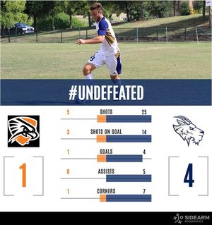 Image post by @seuathletics on Instagram