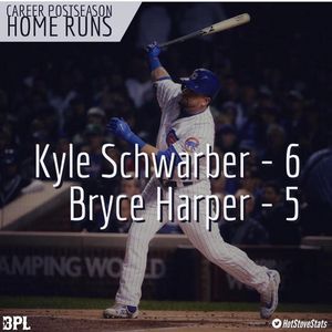 Image post by @chicagocubsnation on Instagram