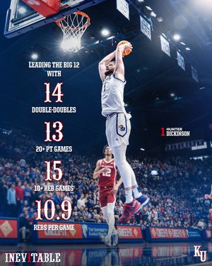 Image post by @kuhoops on Instagram