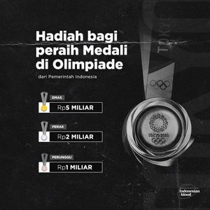 Image post by @indonesianblood on Instagram