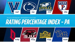 Image post by @novawsoccer on Instagram