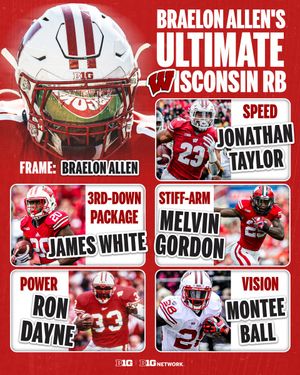 Image post by @B1Gfootball on Twitter