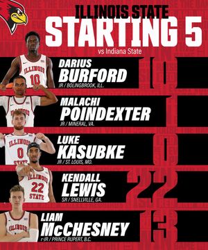 Image post by @Redbird_MBB on Twitter