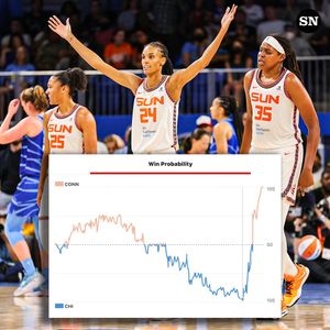 Image post by @sportingnews on Twitter