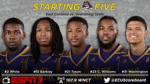 Image post by @ecuathletics on Instagram