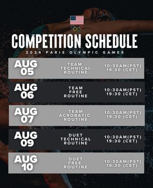 Image post by @usaartisticswimming on Instagram