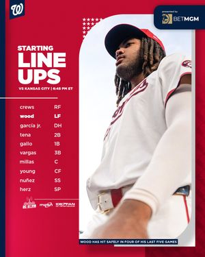 Image post by @Nationals on Twitter
