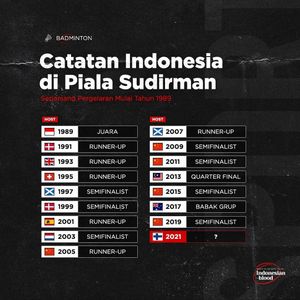 Image post by @indonesianblood on Instagram