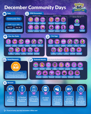 Image post by @pokemongoapp on Instagram