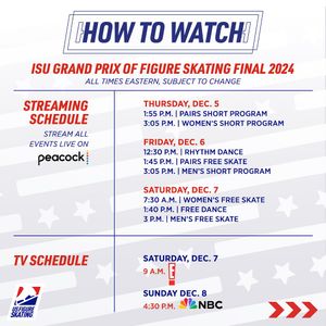 Image post by @usfigureskating on Instagram