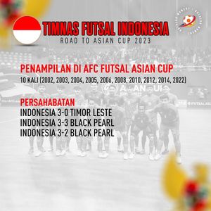 Image post by @bolalobfutsal on Instagram