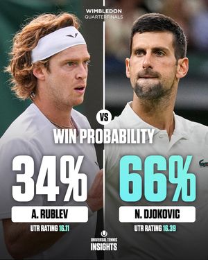 Image post by @universaltennis on Instagram