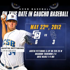 Image post by @ucsb_baseball on Instagram