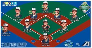 Image post by @gcsubobcats on Instagram